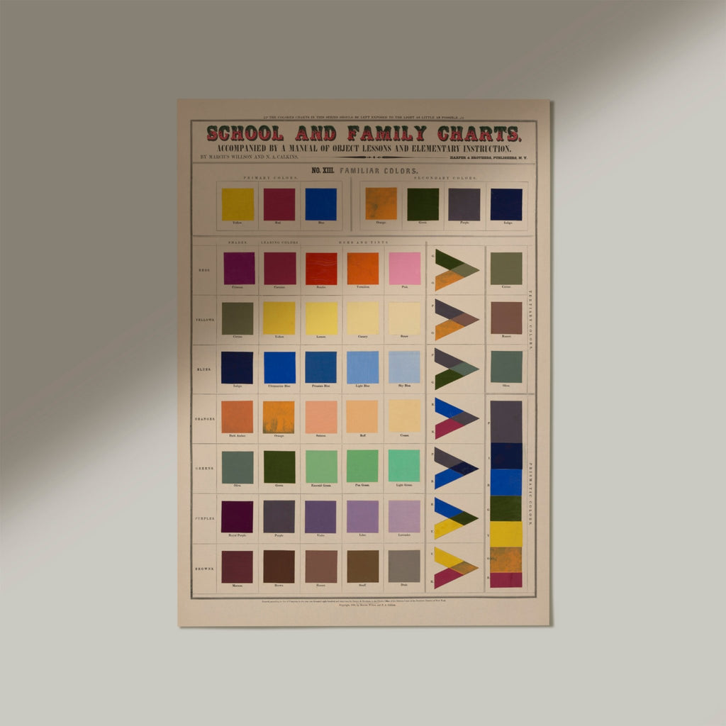 School & Family Charts No XIII. Familiar Colors - Jelly Moose